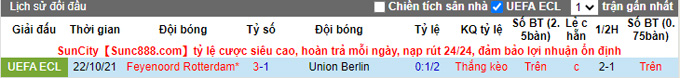 Nhận định, soi kèo Union Berlin vs Feyenoord, 3h00 ngày 5/11 - Ảnh 3