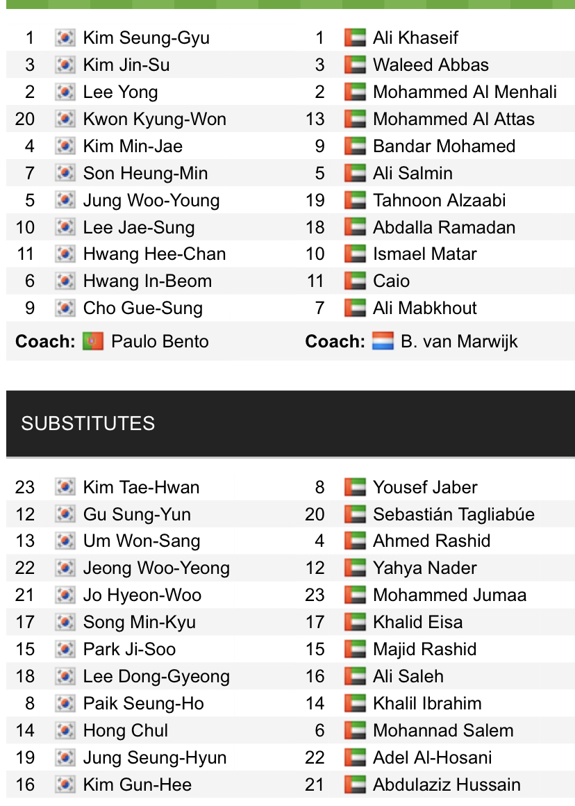 Đội hình ra sân chính thức Hàn Quốc vs UAE, 18h ngày 11/11 (cập nhật) - Ảnh 1