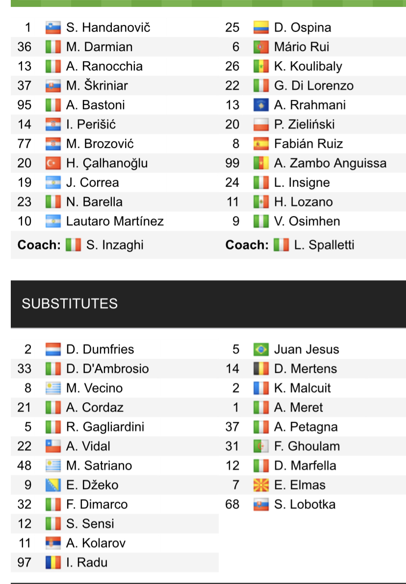 Đội hình ra sân chính thức Inter Milan vs Napoli, 0h ngày 22/11 (cập nhật) - Ảnh 1