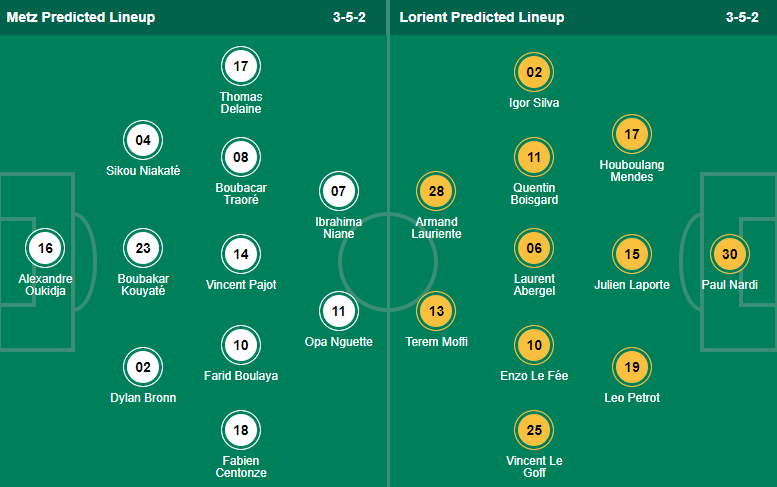 Nhận định, soi kèo Metz vs Lorient, 21h ngày 12/12 - Ảnh 4
