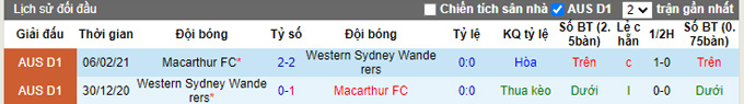 Soi kèo phạt góc Western Sydney vs Macarthur, 15h45 ngày 11/12 - Ảnh 3