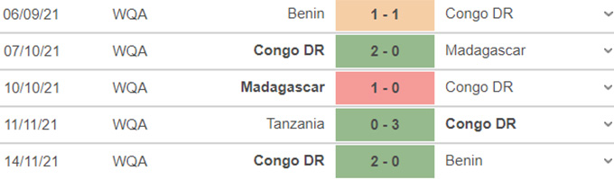 Nhận định, soi kèo Congo vs Burkina Faso, 21h00 ngày 3/1 - Ảnh 1