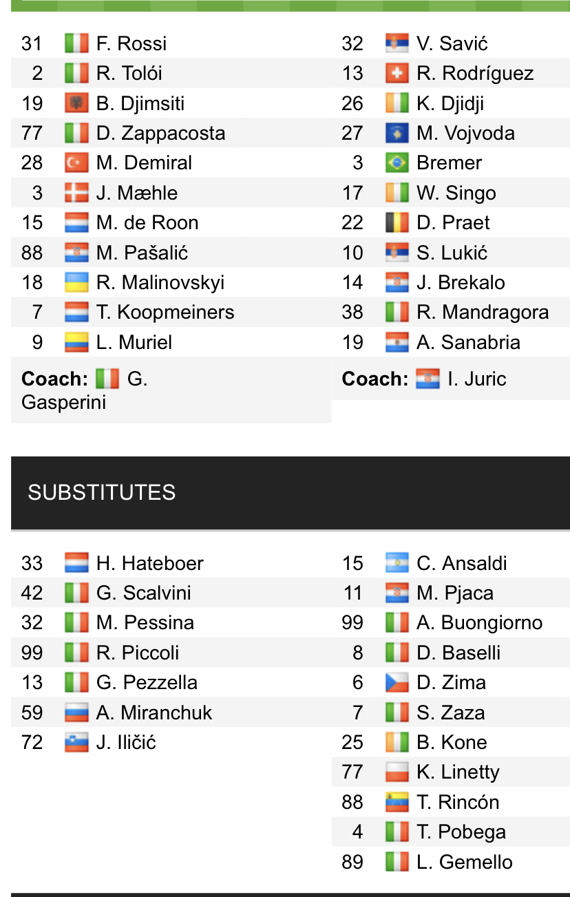 Đội hình ra sân chính thức Atalanta vs Torino, 22h30 ngày 6/1 (cập nhật) - Ảnh 1