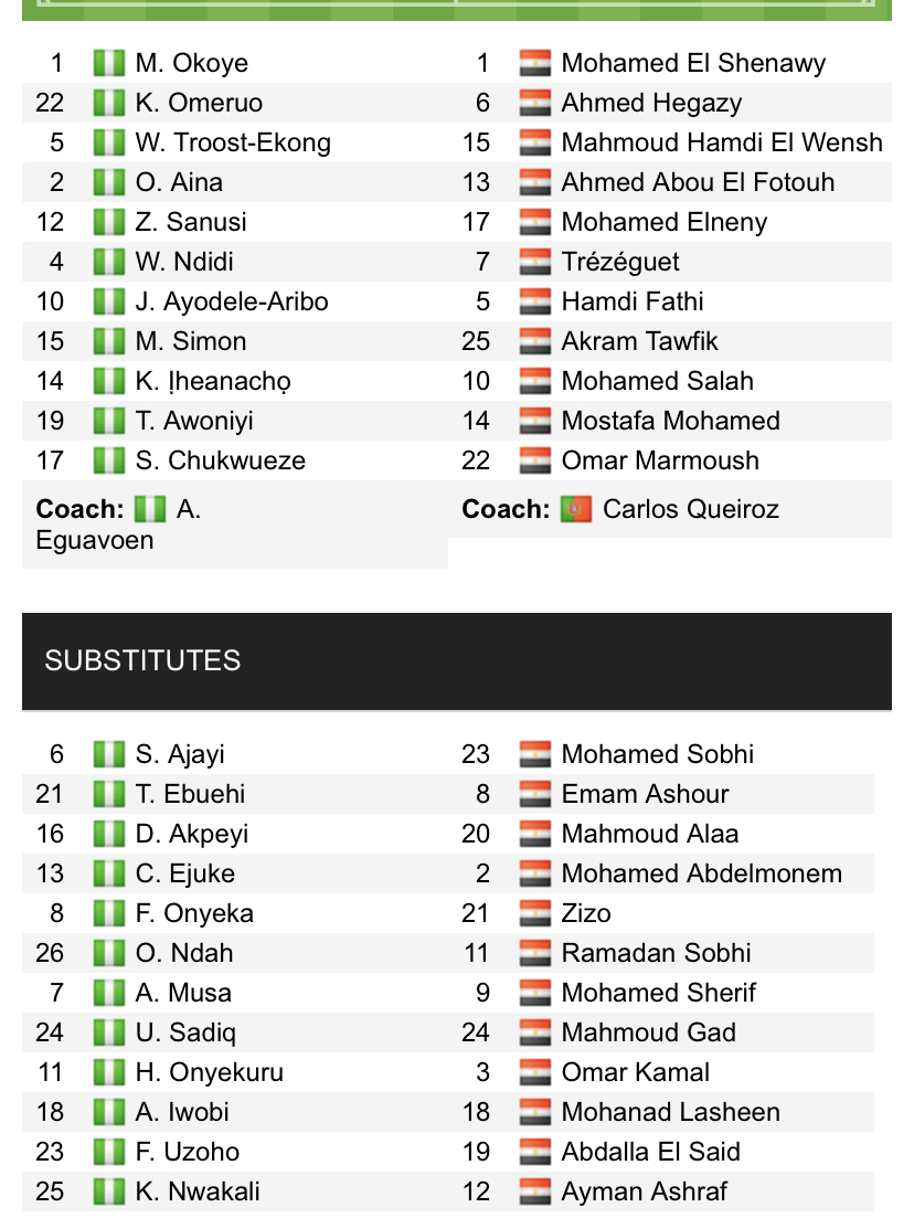 Đội hình ra sân chính thức Nigeria vs Ai Cập, 23h ngày 11/1 (cập nhật) - Ảnh 1