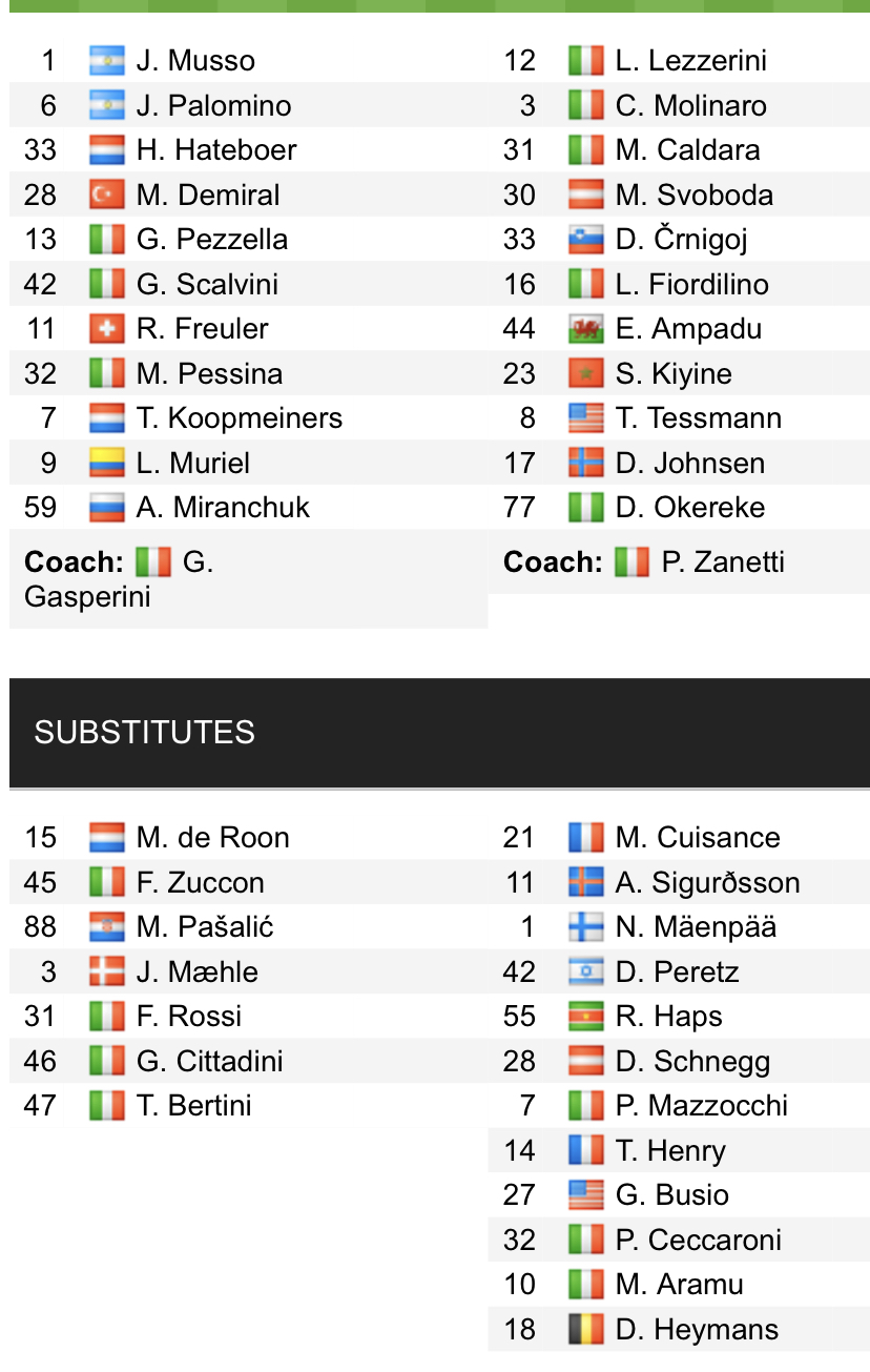 Đội hình ra sân chính thức Atalanta vs Venezia, 23h30 ngày 12/1 (cập nhật) - Ảnh 1