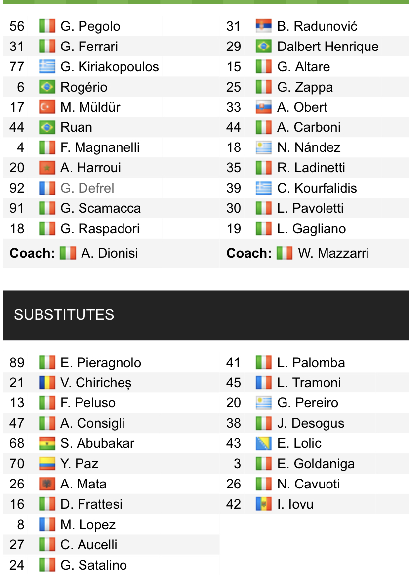 Đội hình ra sân chính thức Sassuolo vs Cagliari, 23h30 ngày 19/1 (cập nhật) - Ảnh 1
