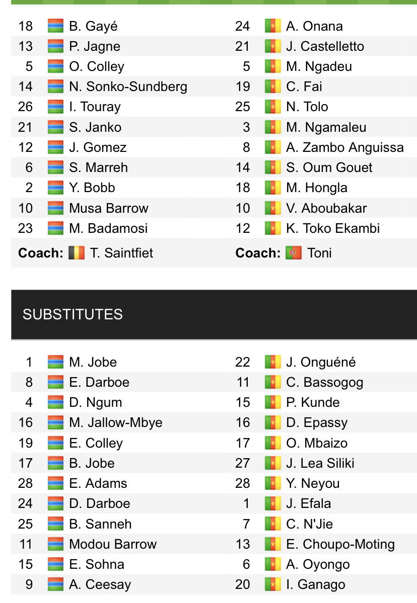 Đội hình ra sân chính thức Gambia vs Cameroon, 23h ngày 29/1 (cập nhật) - Ảnh 1