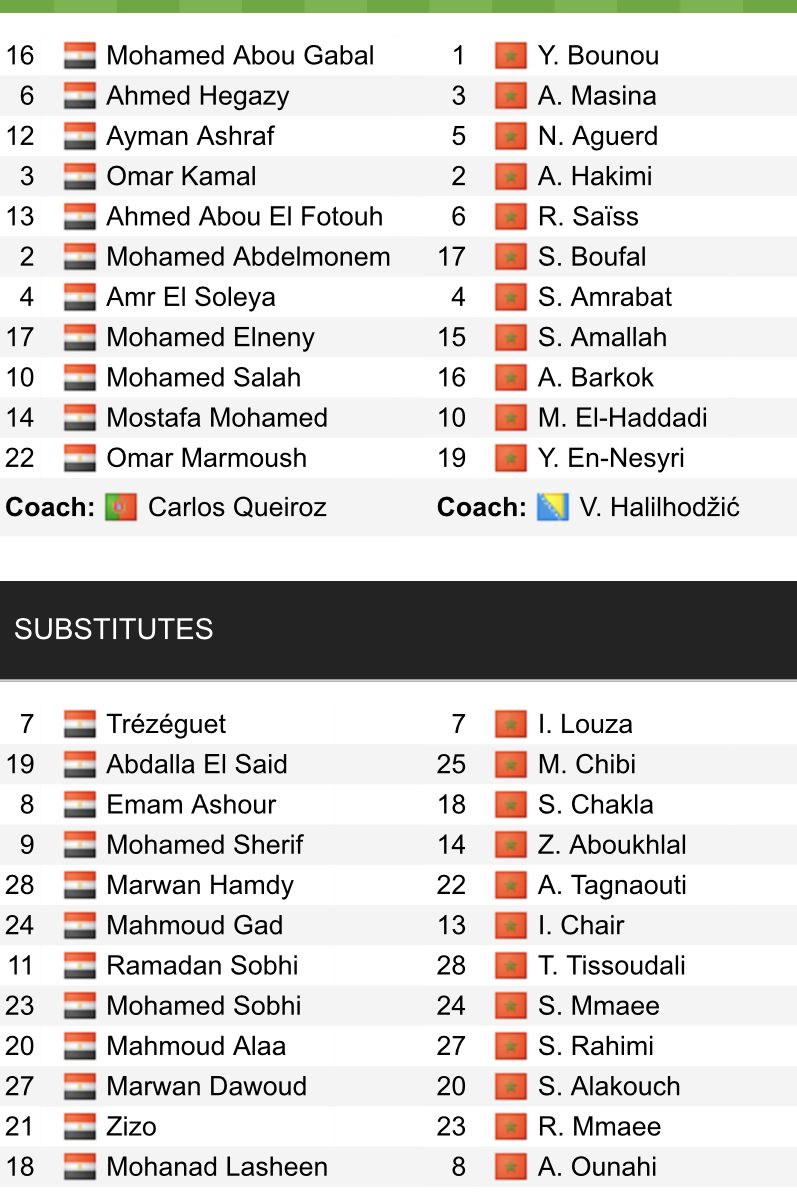 Đội hình ra sân chính thức Ai Cập vs Ma-rốc, 22h ngày 30/1 (cập nhật) - Ảnh 1