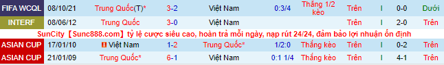 Tiên tri mèo dự đoán Việt Nam vs Trung Quốc, 19h ngày 1/2  - Ảnh 2