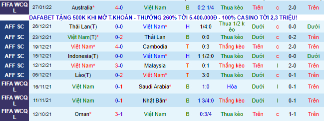 Tiên tri mèo dự đoán Việt Nam vs Trung Quốc, 19h ngày 1/2  - Ảnh 3
