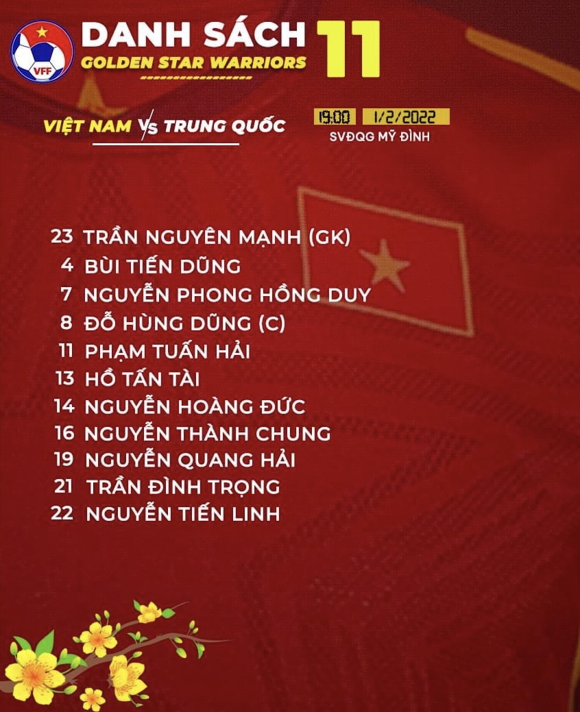Đội hình ra sân chính thức Việt Nam vs Trung Quốc, 19h ngày 1/2 (cập nhật) - Ảnh 1
