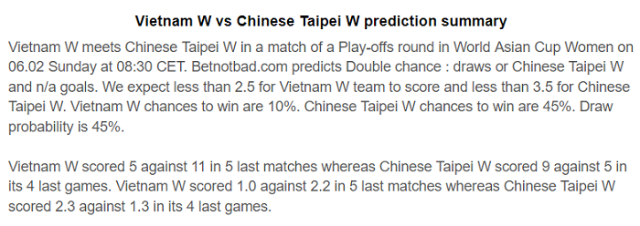 Betnotbad dự đoán nữ Việt Nam vs nữ Đài Loan, 15h ngày 6/2 - Ảnh 1