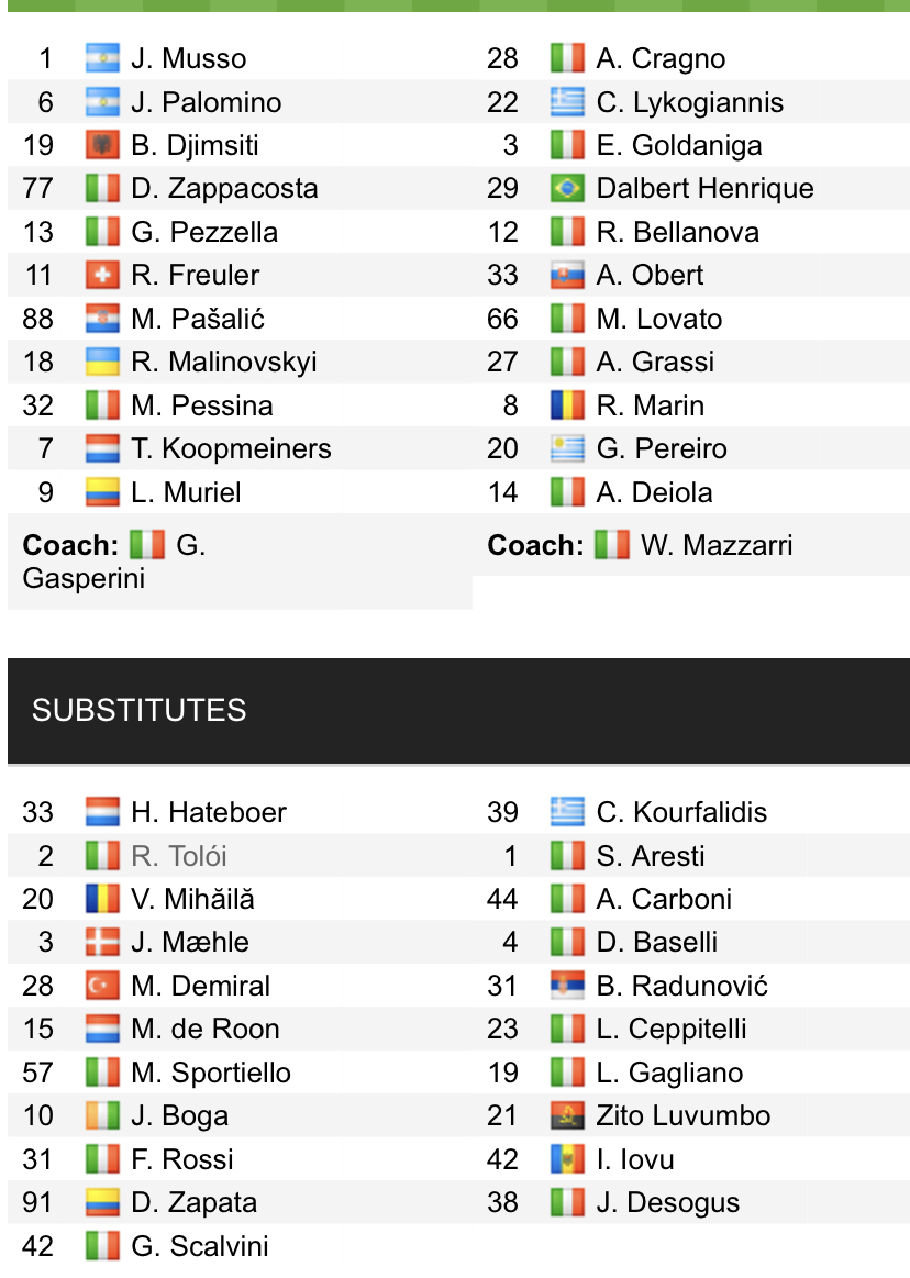 Đội hình ra sân chính thức Atalanta vs Cagliari, 18h30 ngày 6/2 (cập nhật) - Ảnh 1