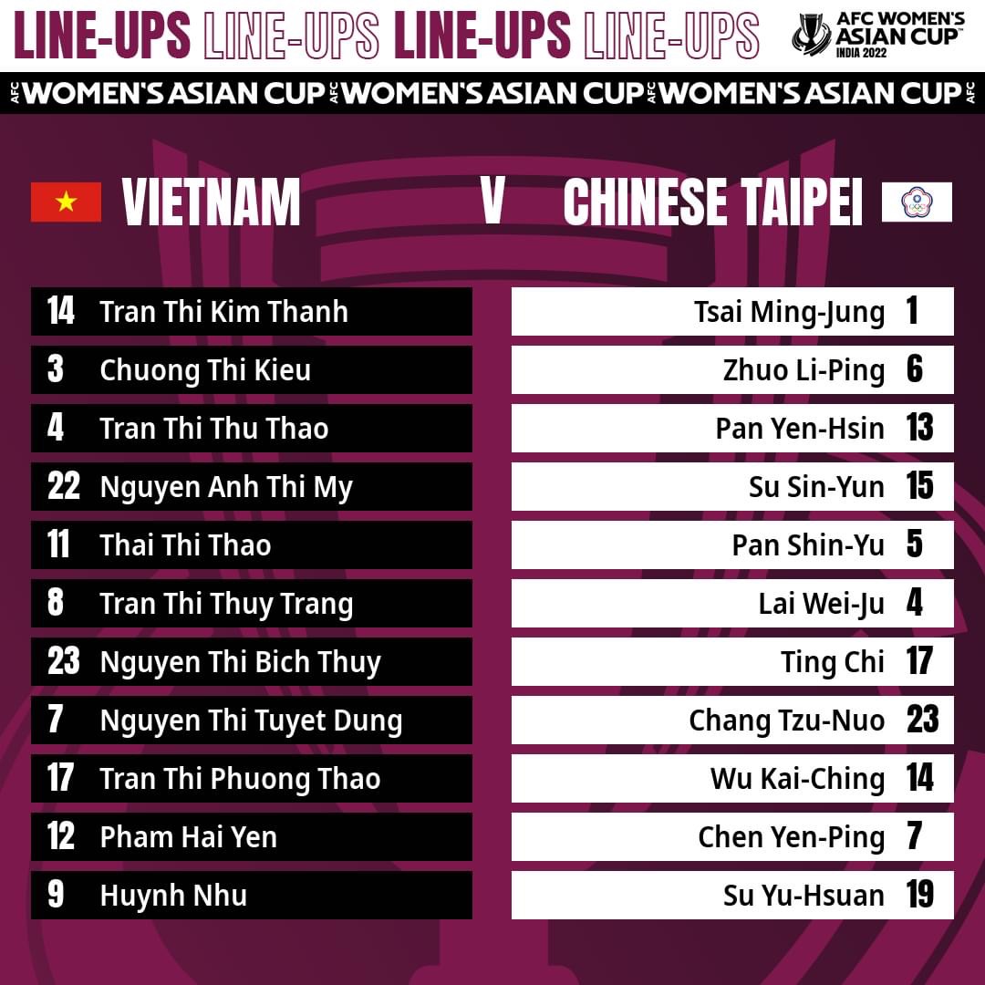 Đội hình ra sân chính thức nữ Việt Nam vs nữ Đài Loan, 14h30 ngày 6/2 (cập nhật) - Ảnh 1