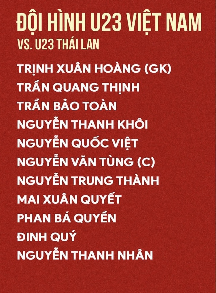 Đội hình ra sân chính thức U23 Việt Nam vs U23 Thái Lan, 19h ngày 22/2 (cập nhật) - Ảnh 1