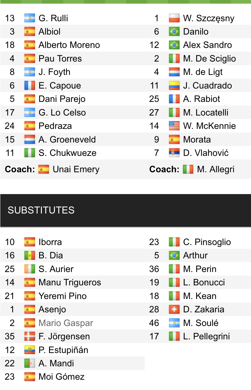 Đội hình ra sân chính thức Villarreal vs Juventus, 3h ngày 23/2 (cập nhật) - Ảnh 1