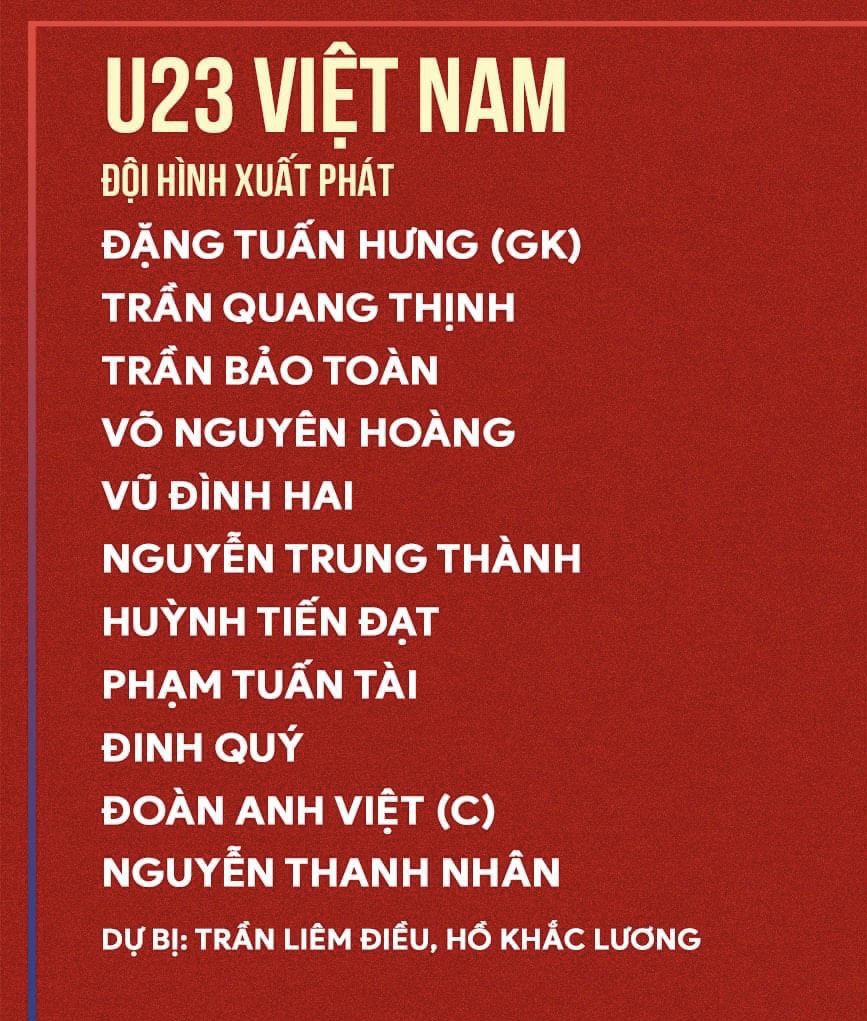 Đội hình ra sân chính thức U23 Việt Nam vs U23 Đông Timor, 19h30 ngày 24/2 (cập nhật) - Ảnh 1