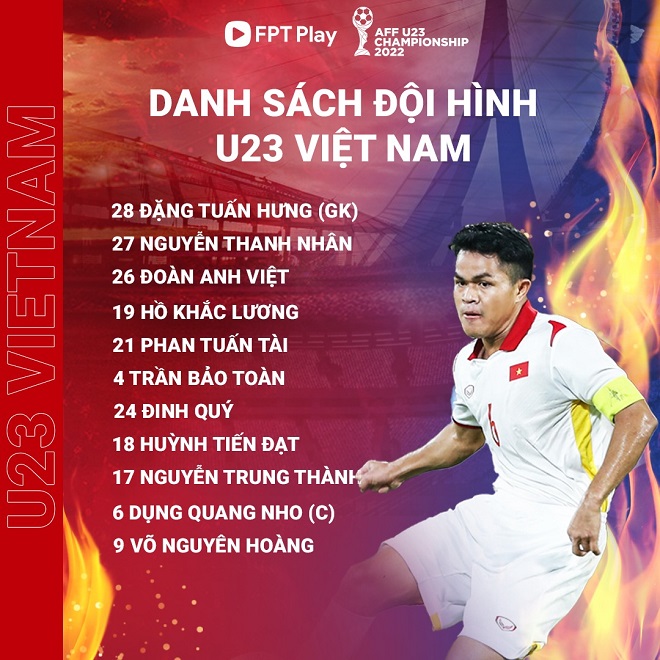 Đội hình ra sân chính thức U23 Việt Nam vs U23 Thái Lan, 19h30 ngày 26/2 (cập nhật) - Ảnh 1