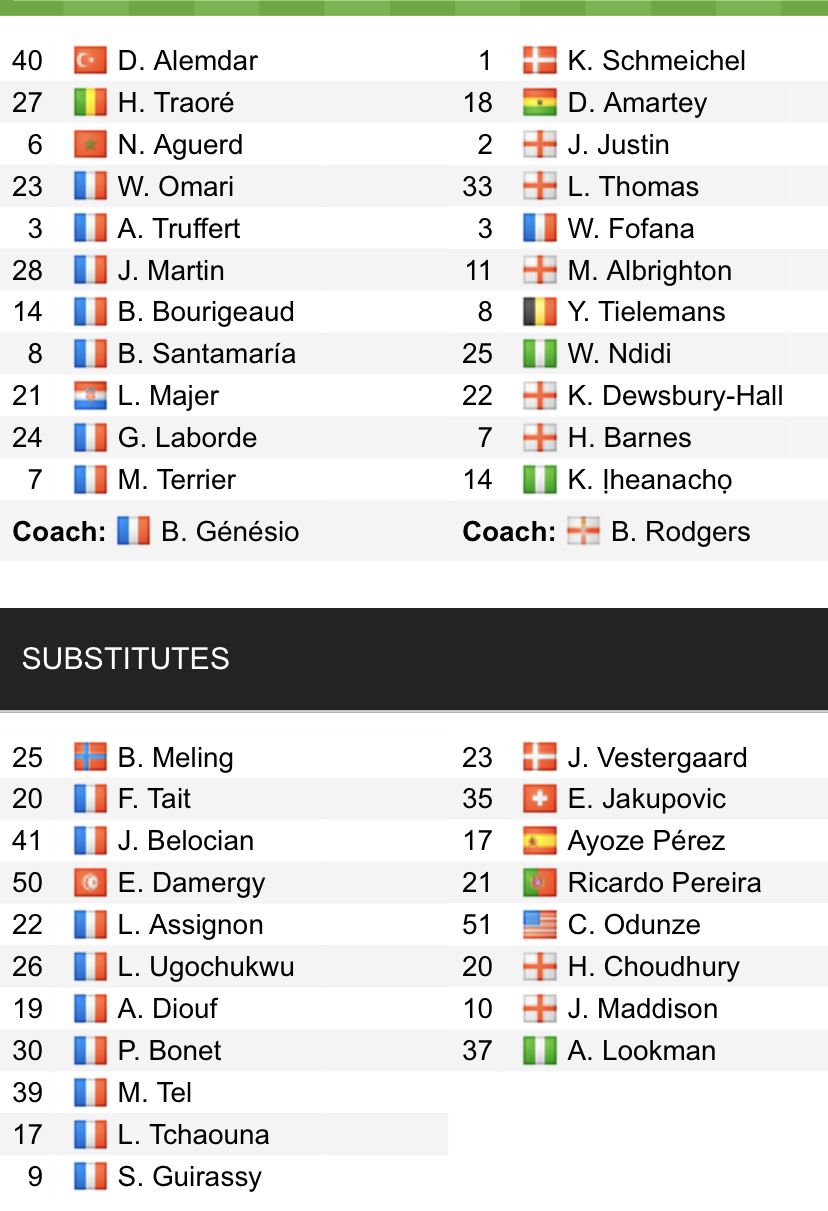 Đội hình ra sân chính thức Rennes vs Leicester, 0h45 ngày 18/3 (cập nhật) - Ảnh 1