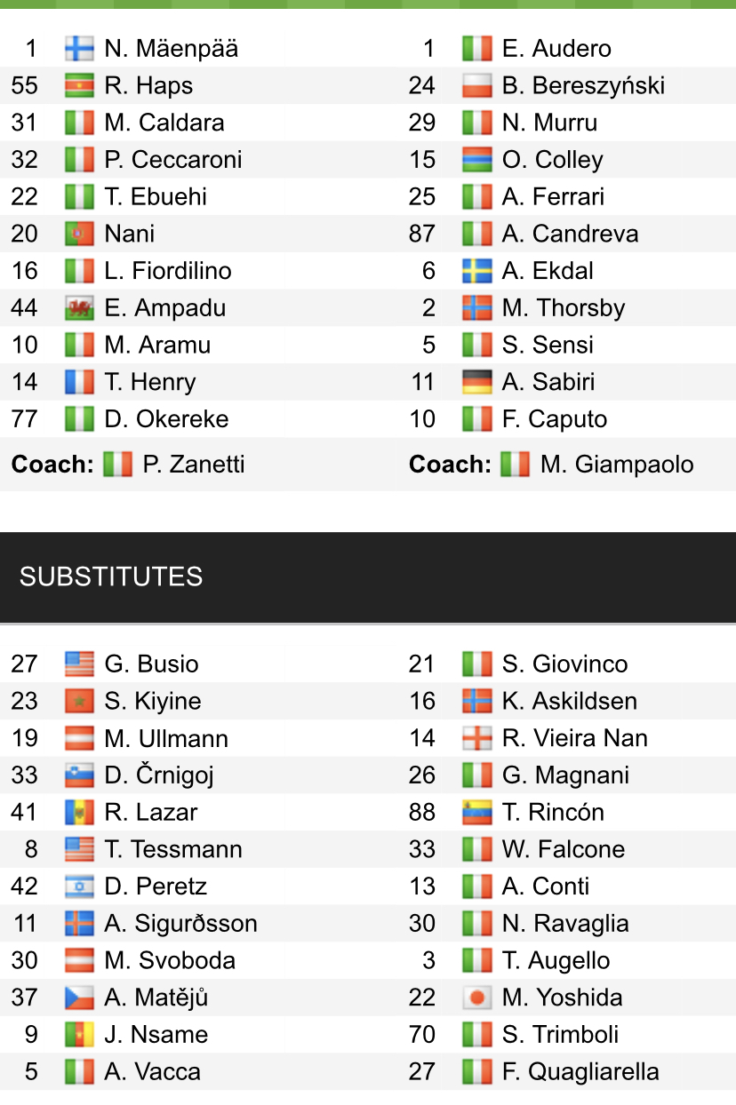 Đội hình ra sân chính thức Venezia vs Sampdoria, 18h30 ngày 20/3 (cập nhật) - Ảnh 1