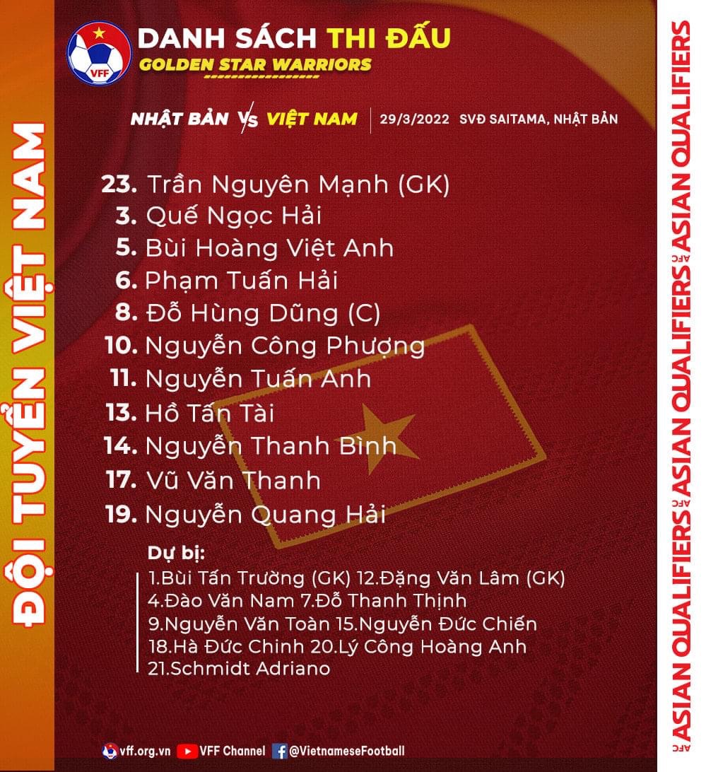 Đội hình ra sân chính thức Nhật Bản vs Việt Nam, 17h35 ngày 29/3 - Ảnh 2
