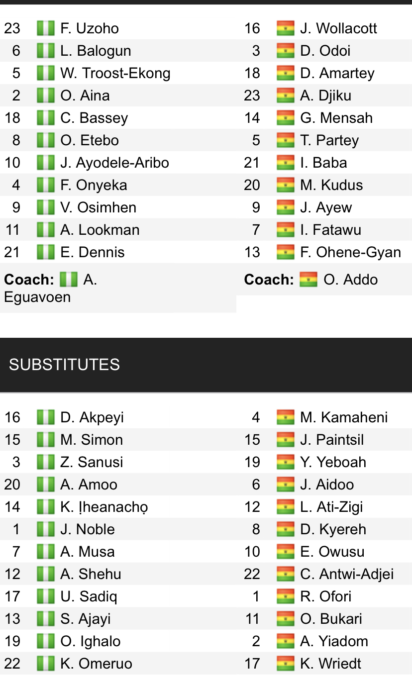 Đội hình ra sân chính thức Nigeria vs Ghana, 0h ngày 30/3 (cập nhật) - Ảnh 1