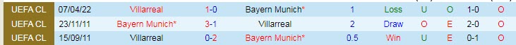 Dự đoán, soi kèo thẻ vàng Bayern Munich vs Villarreal, 2h ngày 13/4 - Ảnh 3