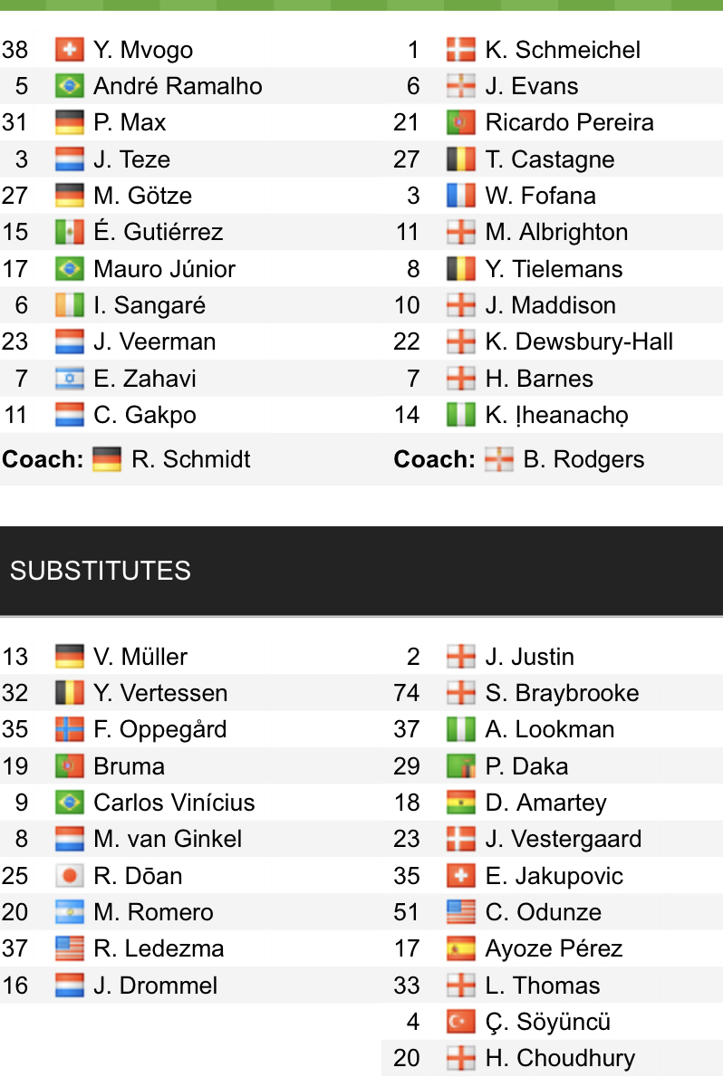 Đội hình ra sân chính thức PSV vs Leicester, 23h45 ngày 14/4 (cập nhật) - Ảnh 1