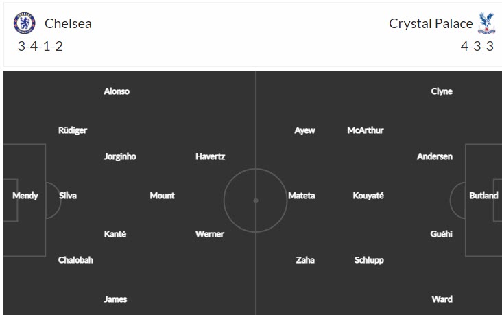 Soi bảng dự đoán tỷ số chính xác Chelsea vs Crystal Palace, 22h30 ngày 17/4 - Ảnh 5