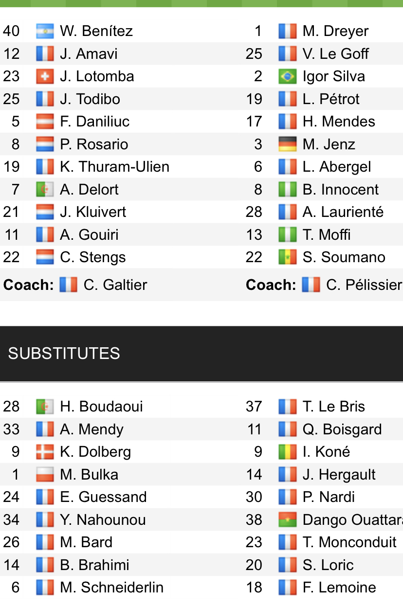 Đội hình ra sân chính thức Nice vs Lorient, 18h ngày 17/4 (cập nhật) - Ảnh 1