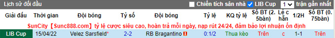 Phân tích kèo hiệp 1 Bragantino vs Velez Sarsfield, 7h00 ngày 6/5 - Ảnh 3