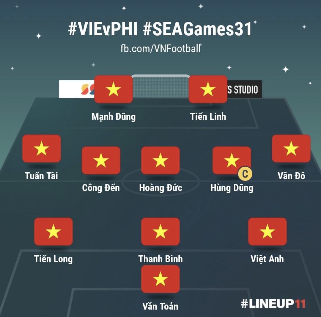 Đội hình ra sân chính thức U23 Việt Nam vs U23 Philippines, 19h ngày 8/5 (cập nhật) - Ảnh 1