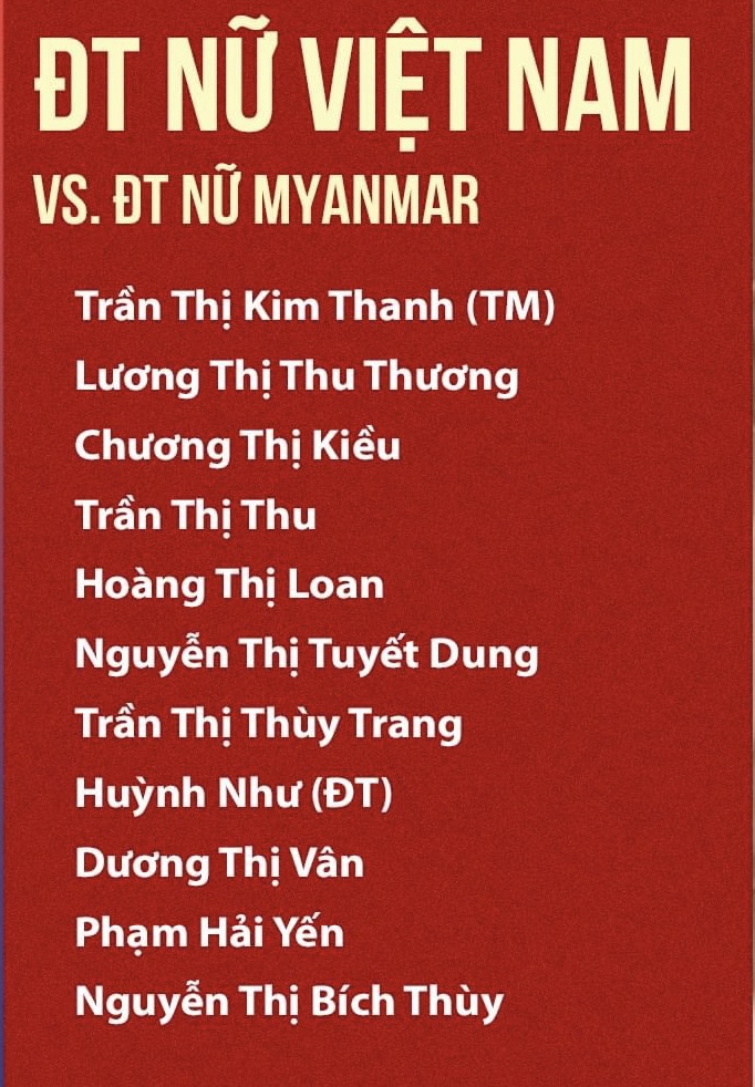 Đội hình ra sân chính thức nữ Việt Nam vs nữ Myanmar, 19h ngày 18/5 (cập nhật) - Ảnh 1