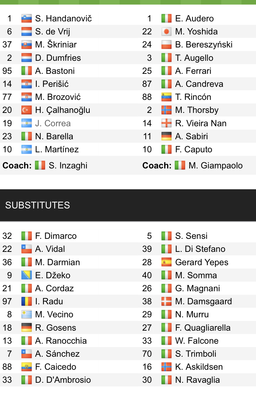 Đội hình ra sân chính thức Inter vs Sampdoria, 23h ngày 22/5 (cập nhật) - Ảnh 1