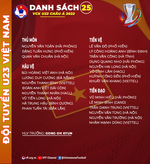 Link xem trực tiếp U23 Việt Nam vs U23 UAE hôm nay, 22h ngày 28/5 - Ảnh 1