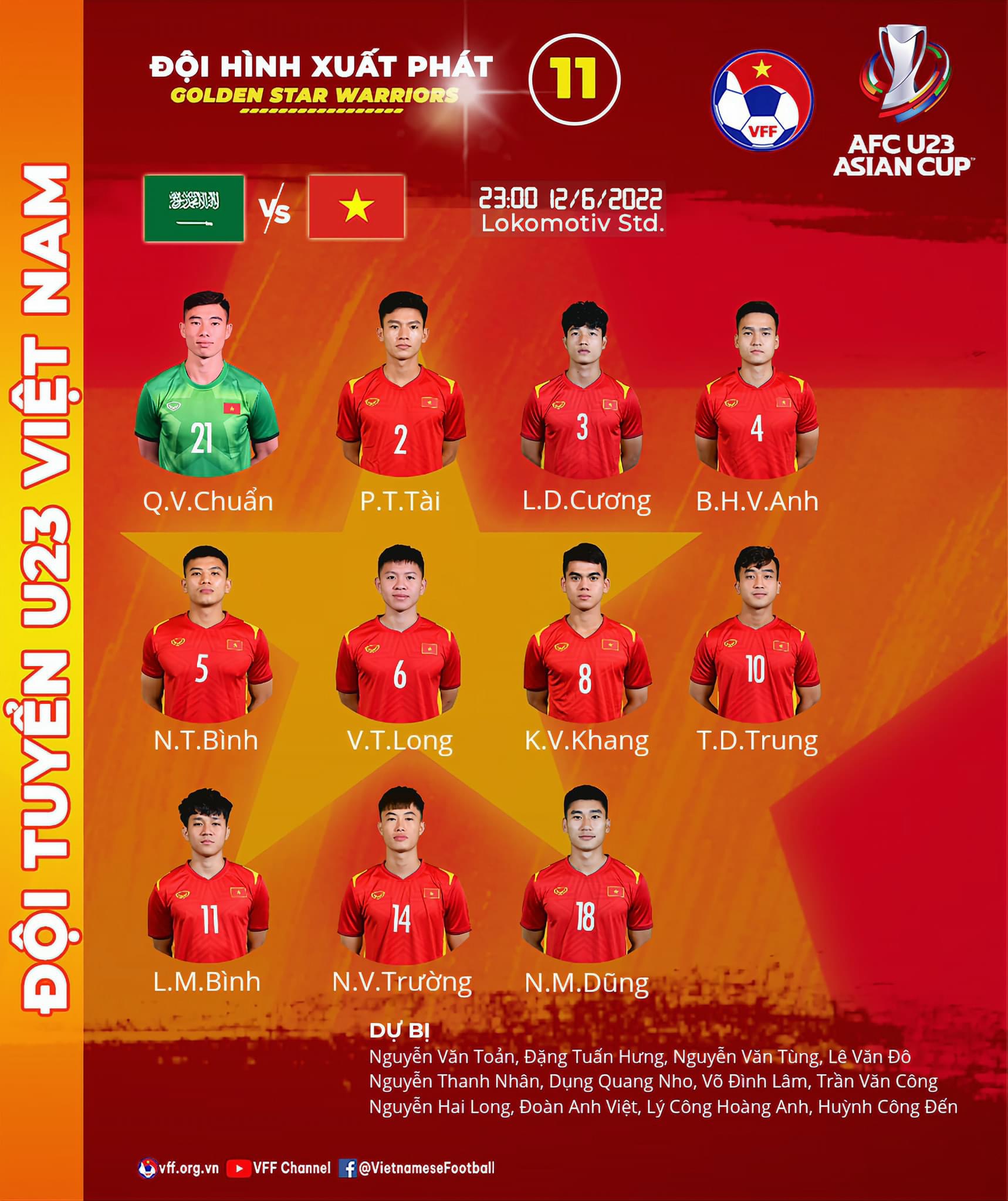 Đội hình ra sân chính thức U23 Việt Nam vs U23 Saudi Arabia, 23h ngày 12/6 (cập nhật) - Ảnh 1