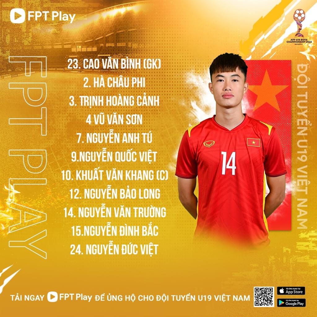 Đội hình ra sân chính thức U19 Việt Nam vs U19 Thái Lan, 20h ngày 10/7 (cập nhật) - Ảnh 1