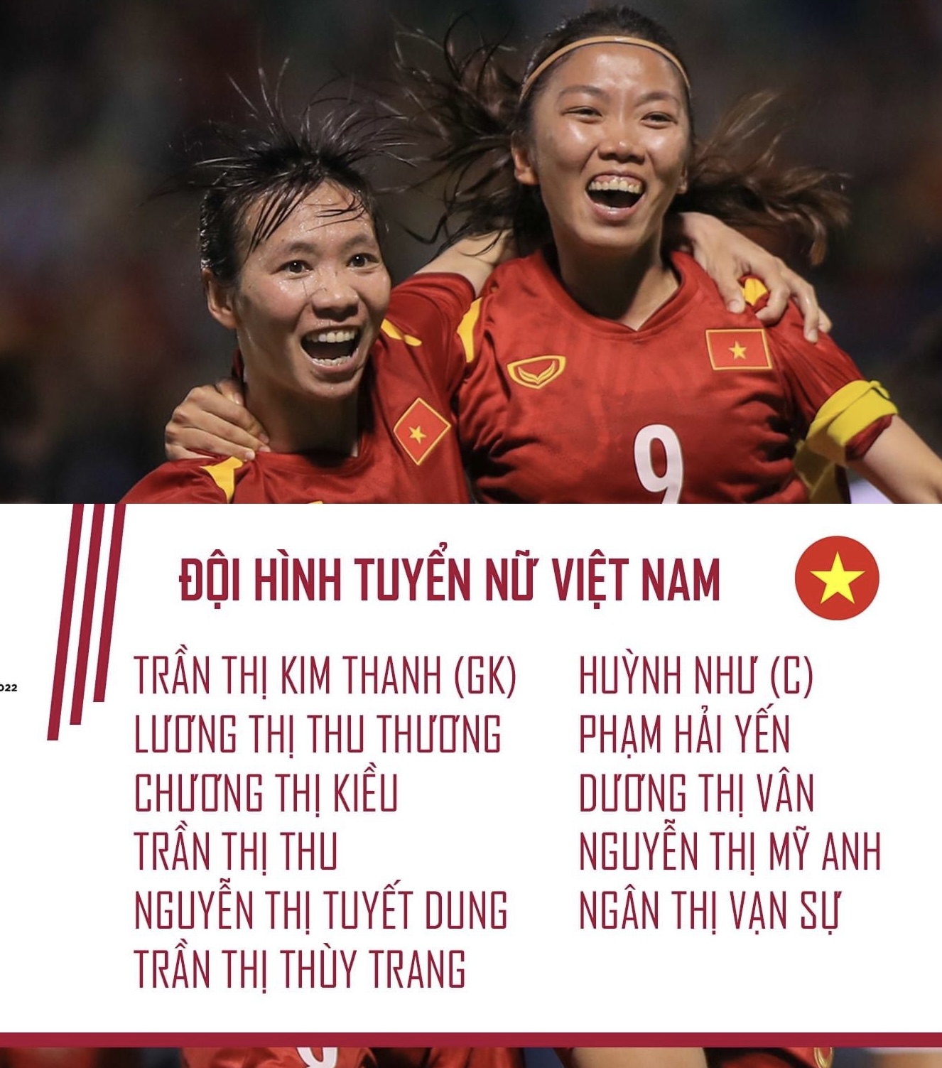 Đội hình ra sân chính thức nữ Việt Nam vs nữ Philippines, 19h ngày 15/7 (cập nhật) - Ảnh 1