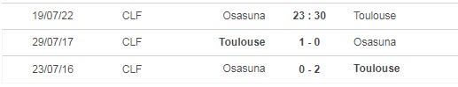 Soi kèo, dự đoán Macao Osasuna vs Toulouse, 23h30 ngày 19/7 - Ảnh 3