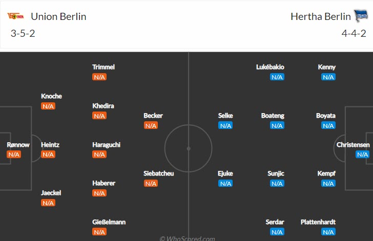 Nhận định, soi kèo Union Berlin vs Hertha Berlin, 20h30 ngày 6/8 - Ảnh 4