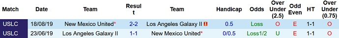 Nhận định, soi kèo LA Galaxy II vs New Mexico, 7h00 ngày 15/8 - Ảnh 3