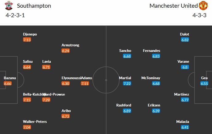 Mark Lawrenson dự đoán Southampton vs Man Utd, 18h30 ngày 27/8 - Ảnh 5