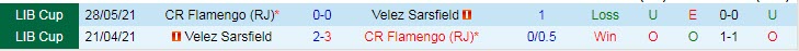 Nhận định, soi kèo Velez Sarsfield vs Flamengo, 7h30 ngày 1/9 - Ảnh 3
