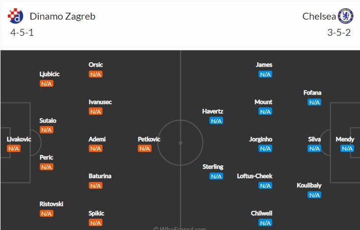 Soi kèo chẵn/ lẻ Dinamo Zagreb vs Chelsea, 23h45 ngày 6/9 - Ảnh 4