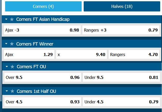 Soi kèo phạt góc Ajax vs Rangers, 23h45 ngày 7/9 - Ảnh 1