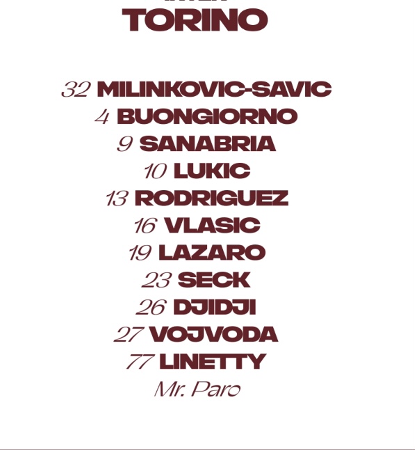 Đội hình ra sân chính thức Inter vs Torino, 23h ngày 10/9 (cập nhật) - Ảnh 3
