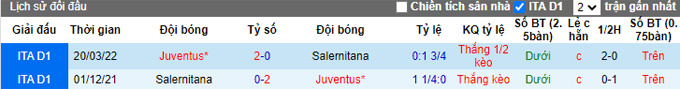 Nhận định, soi kèo Juventus vs Salernitana, 1h45 ngày 12/9 - Ảnh 4