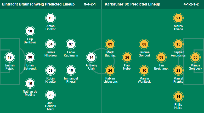 Nhận định, soi kèo Braunschweig vs Karlsruher, 23h30 ngày 16/9 - Ảnh 4