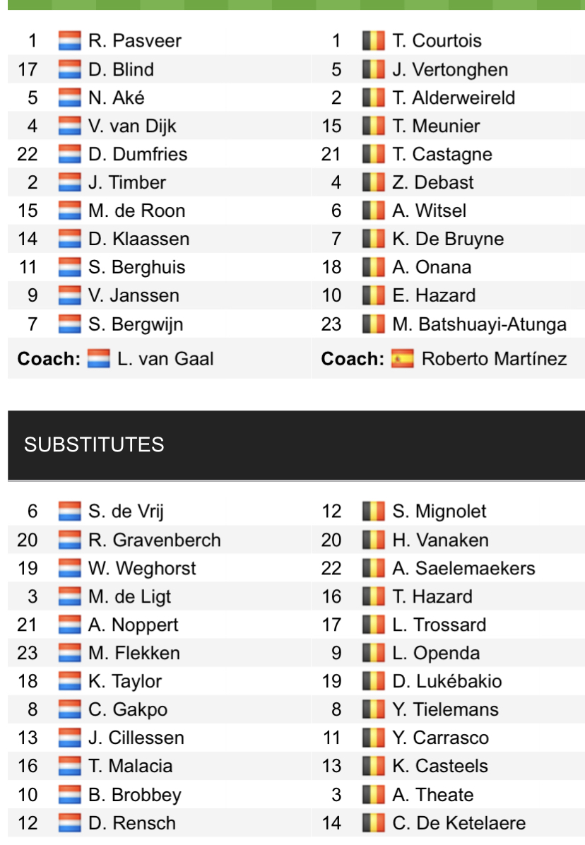 Đội hình ra sân chính thức Hà Lan vs Bỉ, 1h45 ngày 26/9 (cập nhật) - Ảnh 1