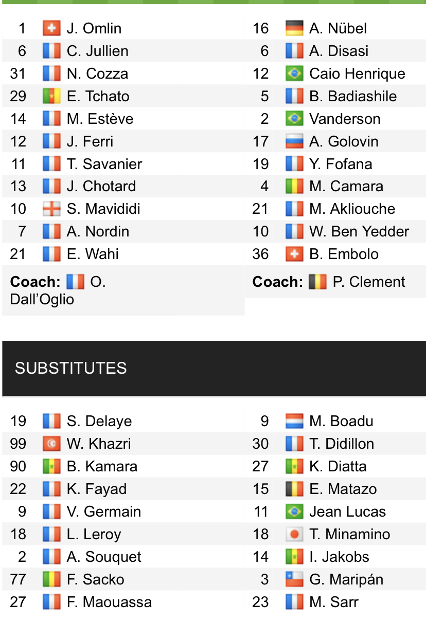 Đội hình ra sân chính thức Montpellier vs Monaco, 18h ngày 9/10 (cập nhật) - Ảnh 1